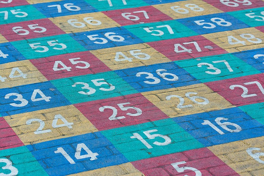 advanced digital record authentication grid