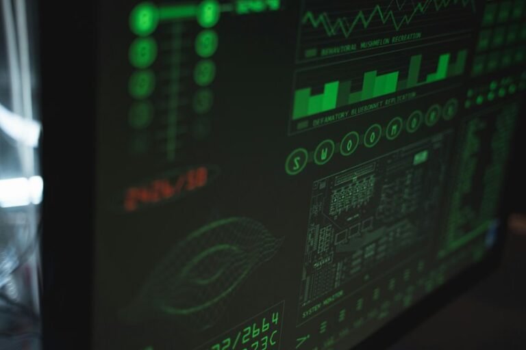cyber access monitoring framework identifiers