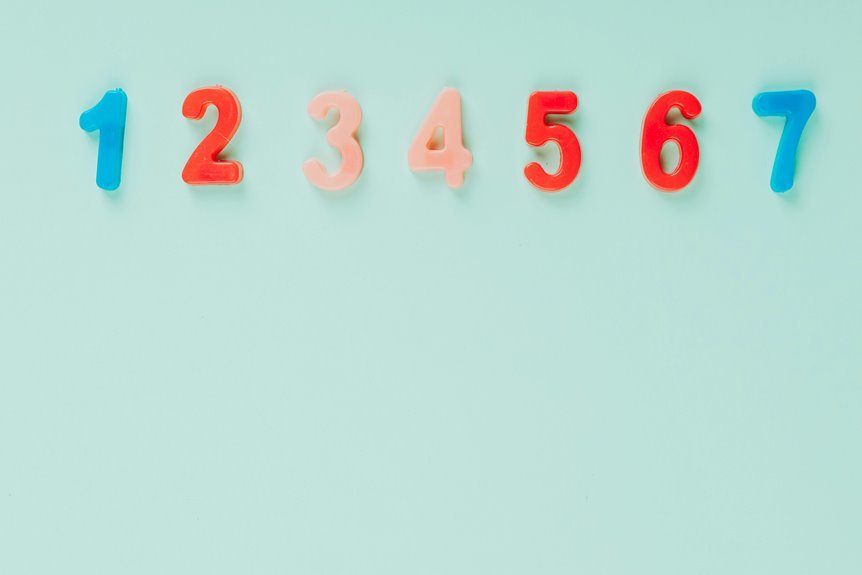 enterprise data authentication sequence identifiers