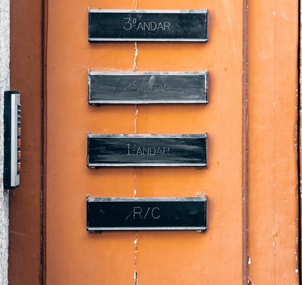 caller numbers listed in directory