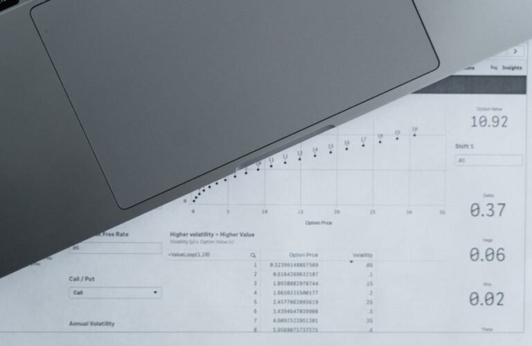 reported number profiles for specific ids